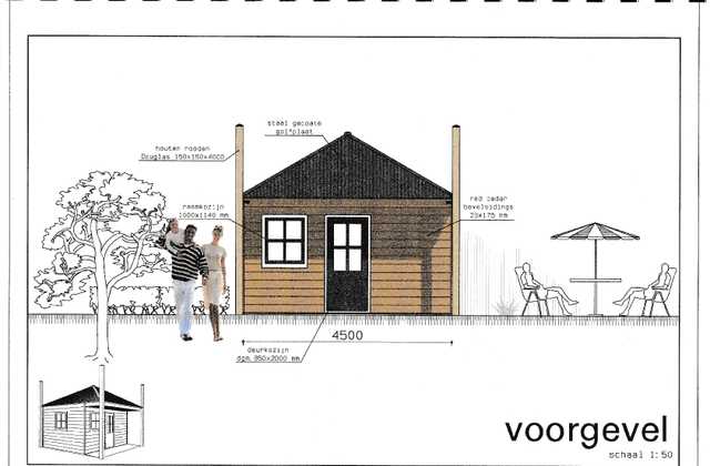 Advies circulair bouwen van vier recreatiewoningen (hooiberghutten)